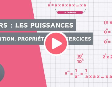 Miniature de la vidéo : Cours sur les Puissances : définition, propriétés et exercices